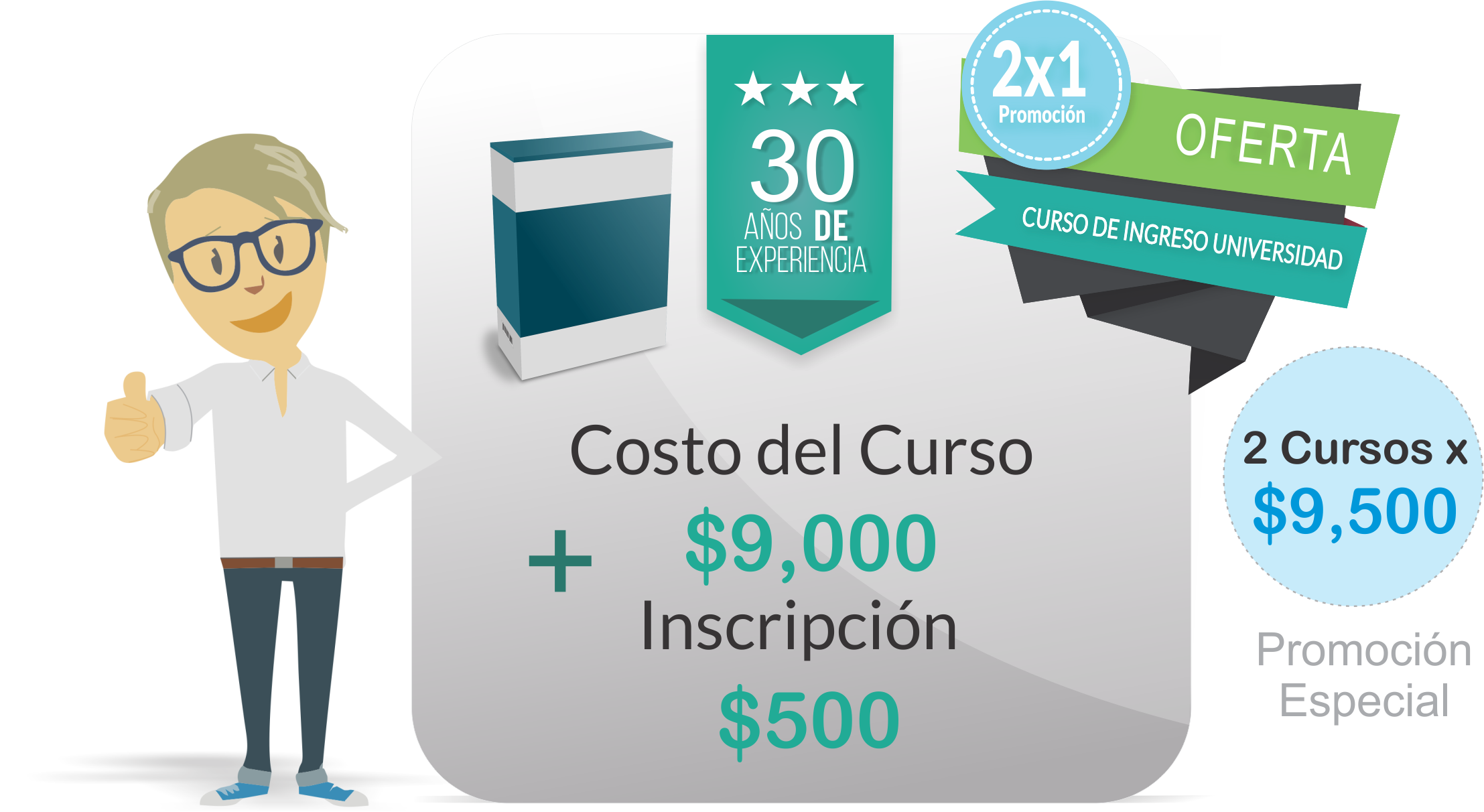 costo2017